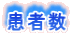 患者数