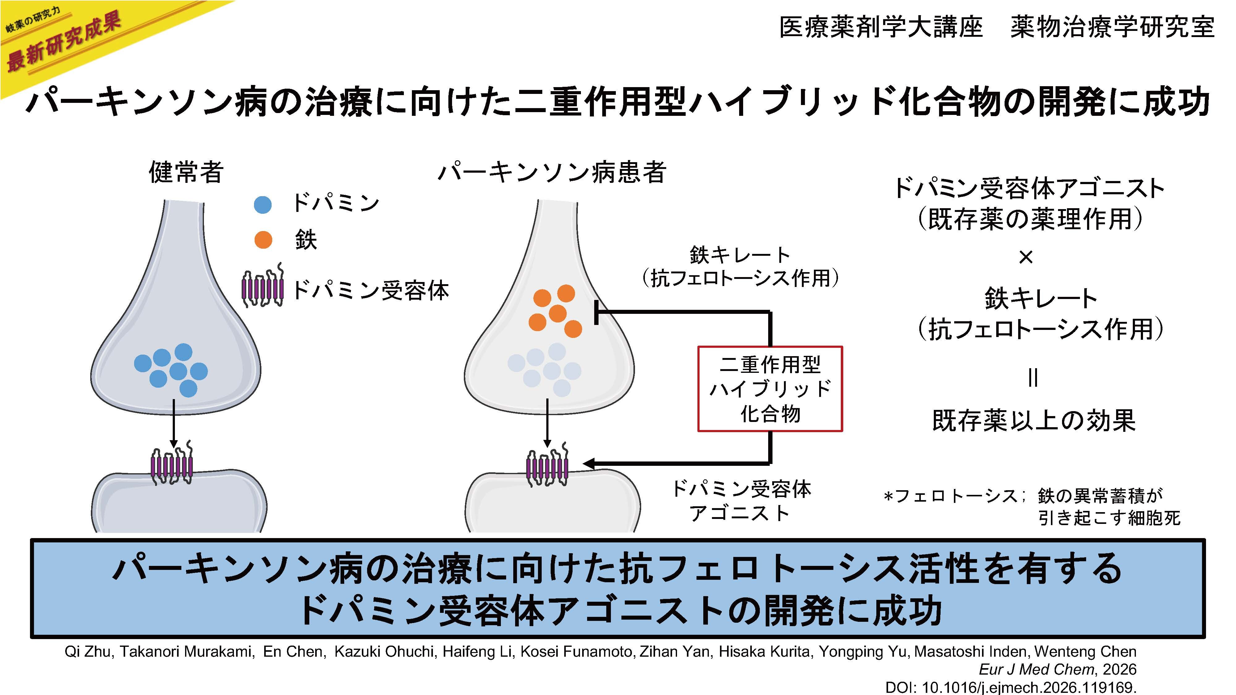 20260728_Figure_Research _Spotlight_f.jpg