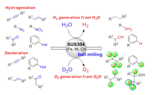 chemsuschem2015