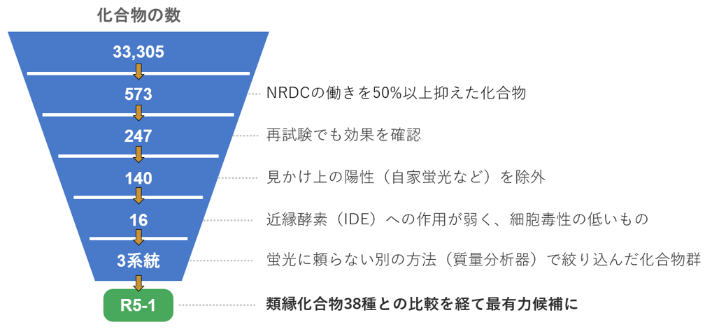 図2-1.png