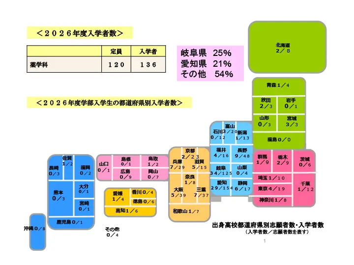 figure.webp